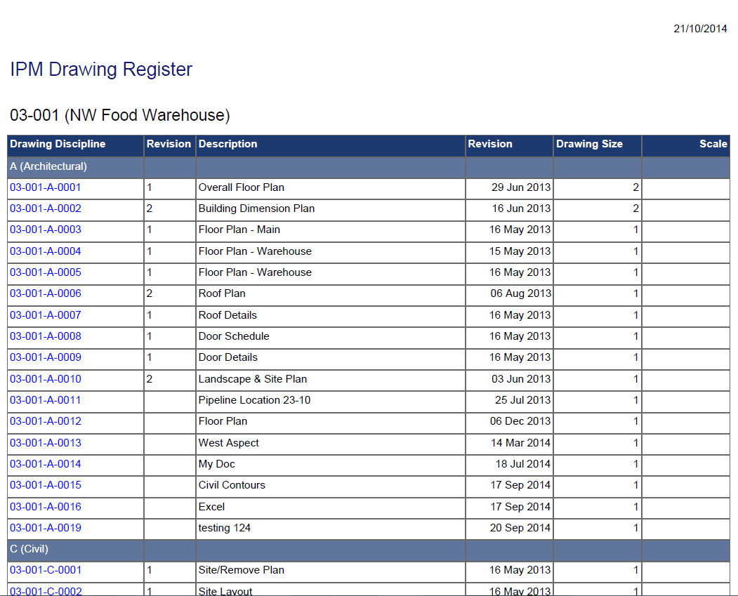 Reports IPM Drawing Register